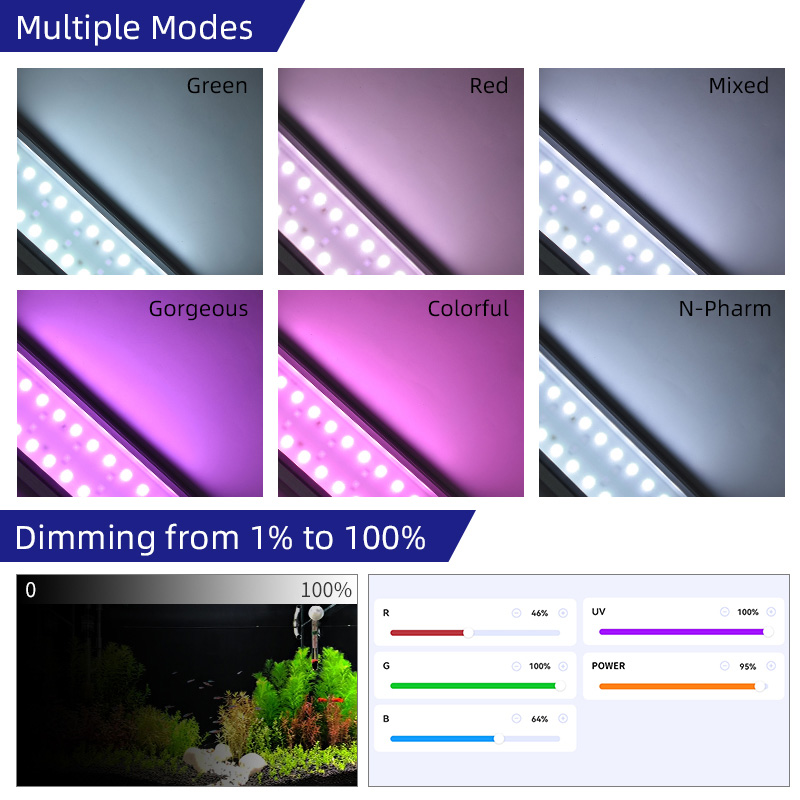 Wrgb Led Aquarium Lights For L - Planted Aquarium Cycling ulasan dan harga
